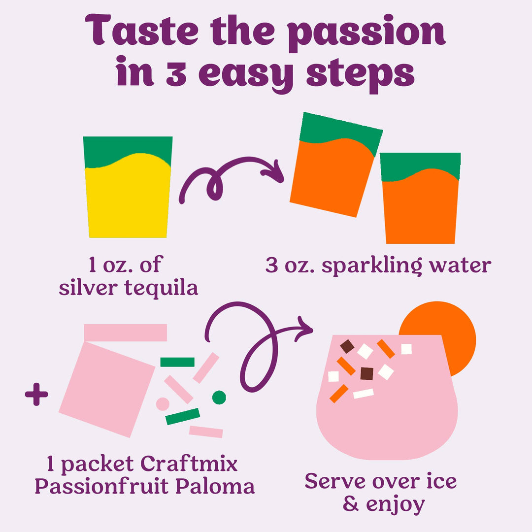 Passionfruit Paloma Single Packets