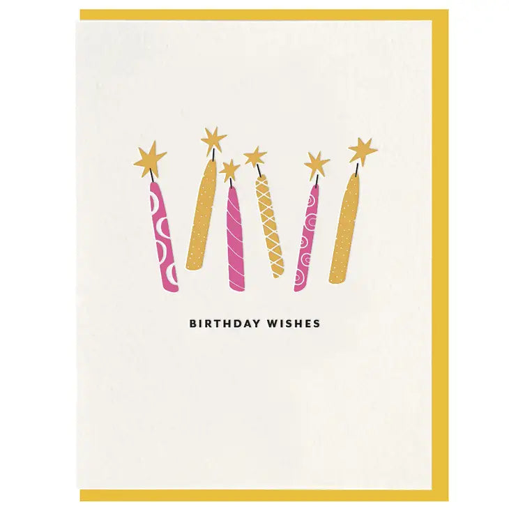 Birthday Wishes Card