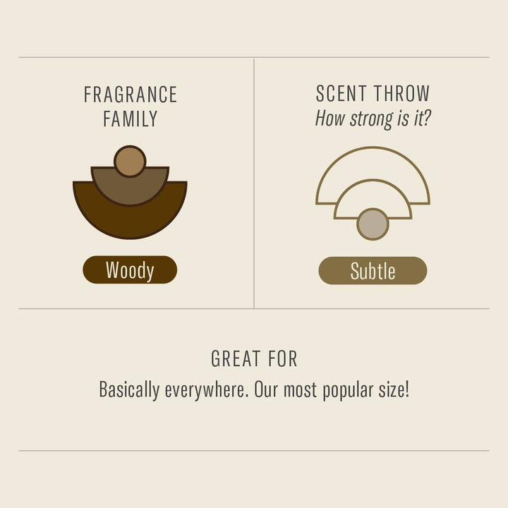 Teakwood & Tobacco 7.2 oz Candle