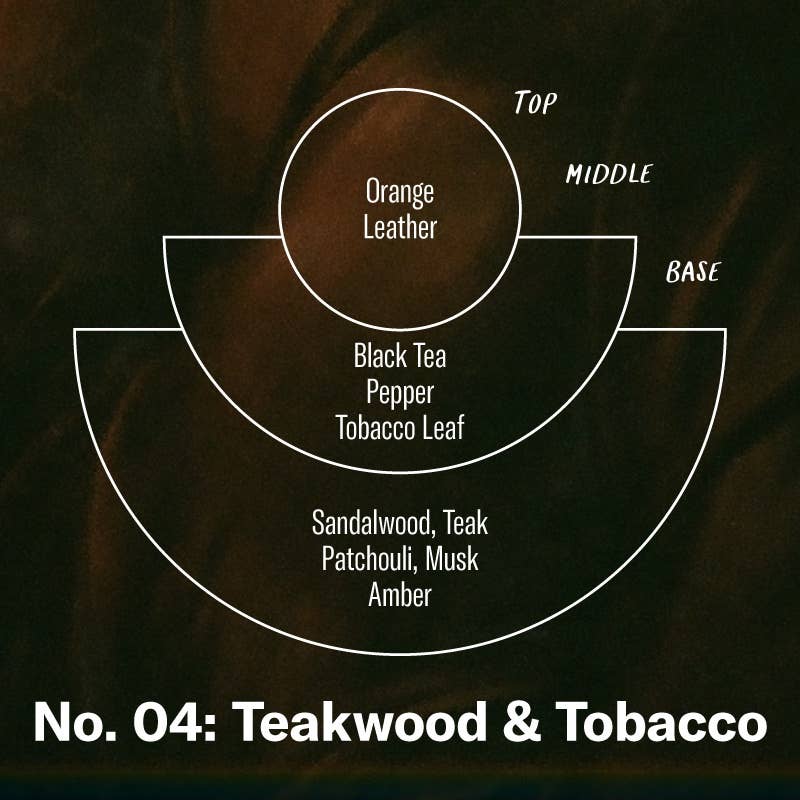 Teakwood & Tobacco 7.2 oz Candle