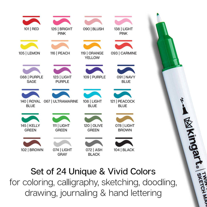 Sketch Pens