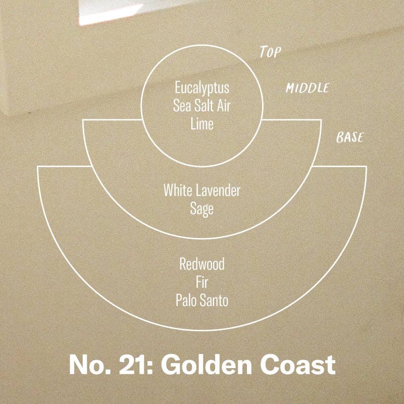 Golden Coast Large Candle