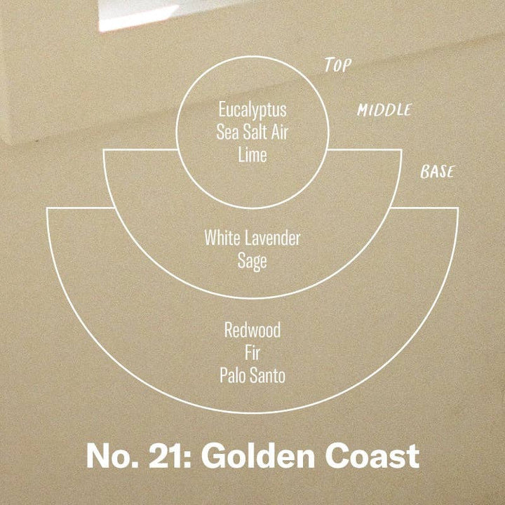 Golden Coast Large Candle