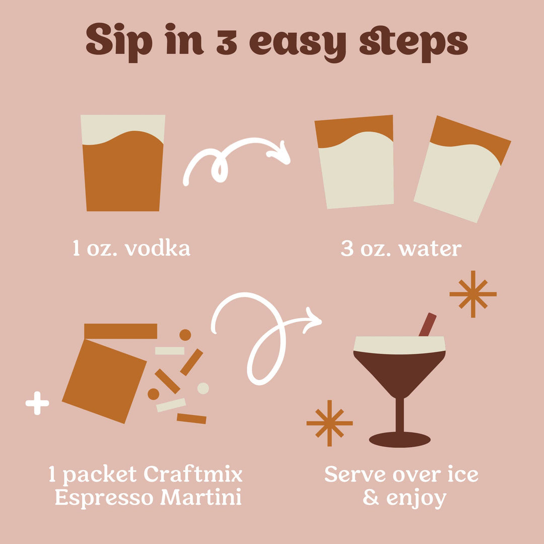 Craftmix Espresso Martini Cocktail/Mocktail Drink Mixer Packet