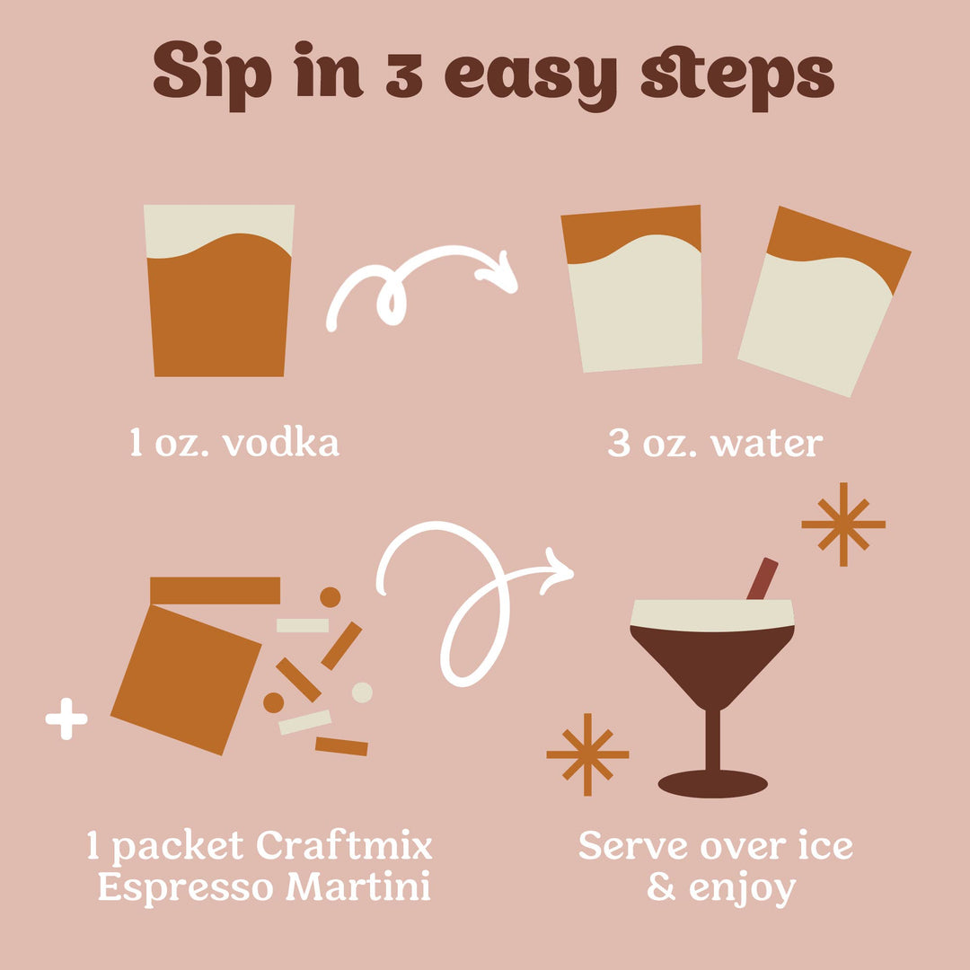 Espresso Martini Cocktail Mixer 12 Pack