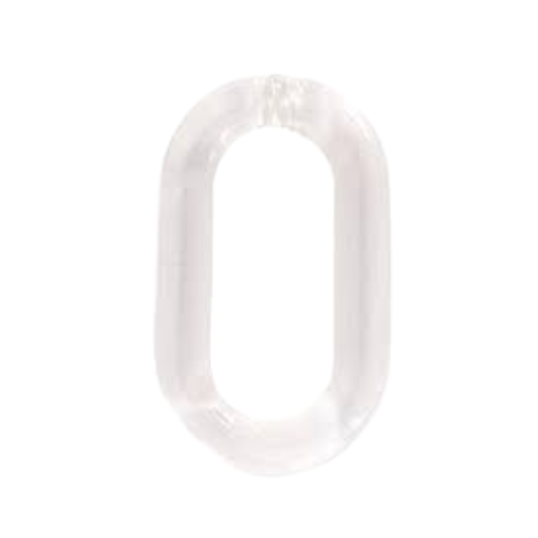 Clear OG Link