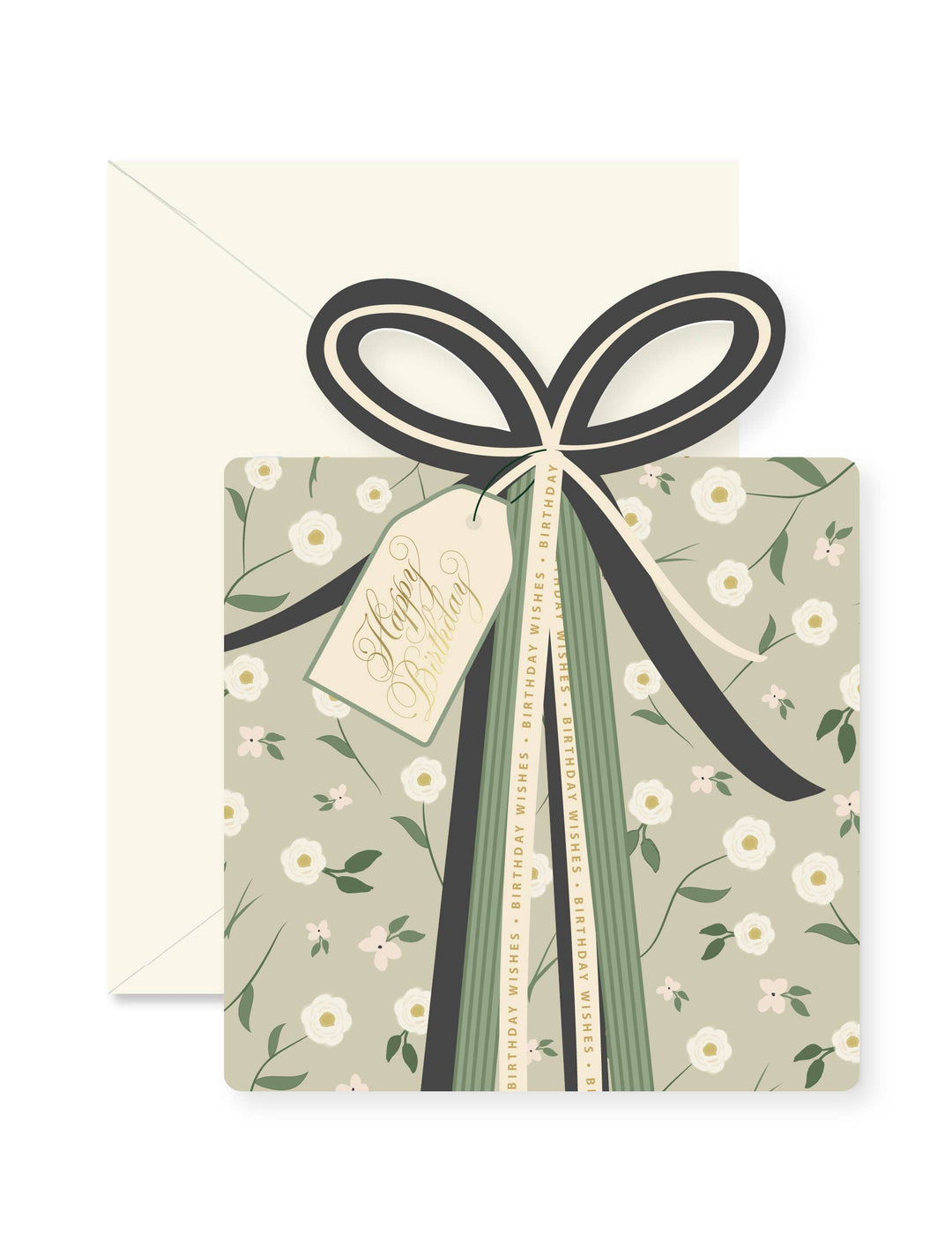 Floral Birthday Card