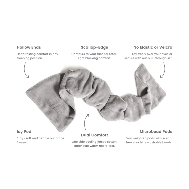 Wisteria Weighted Sleep Mask
