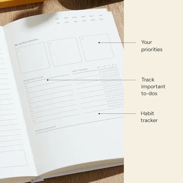 it's ok notebook