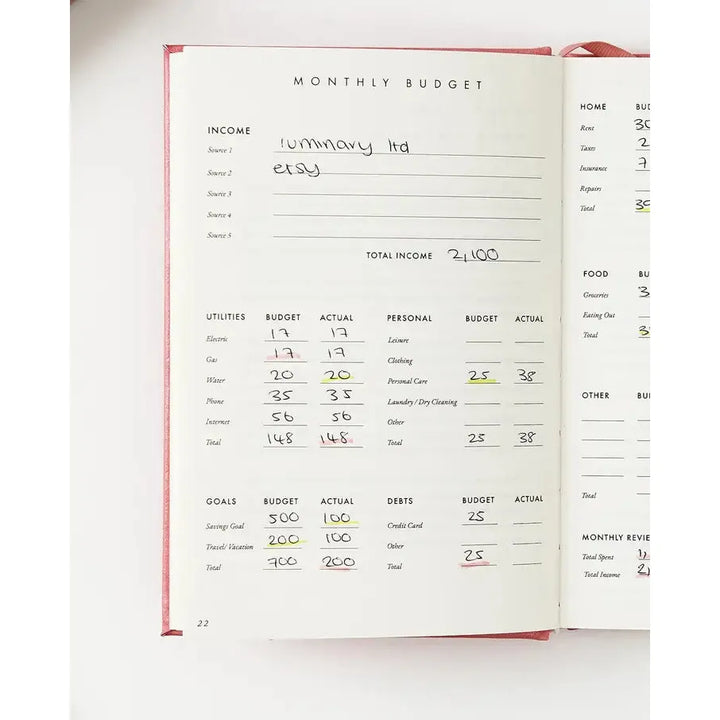 Give Yourself Credit Journal